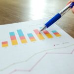 investir em branding de marca