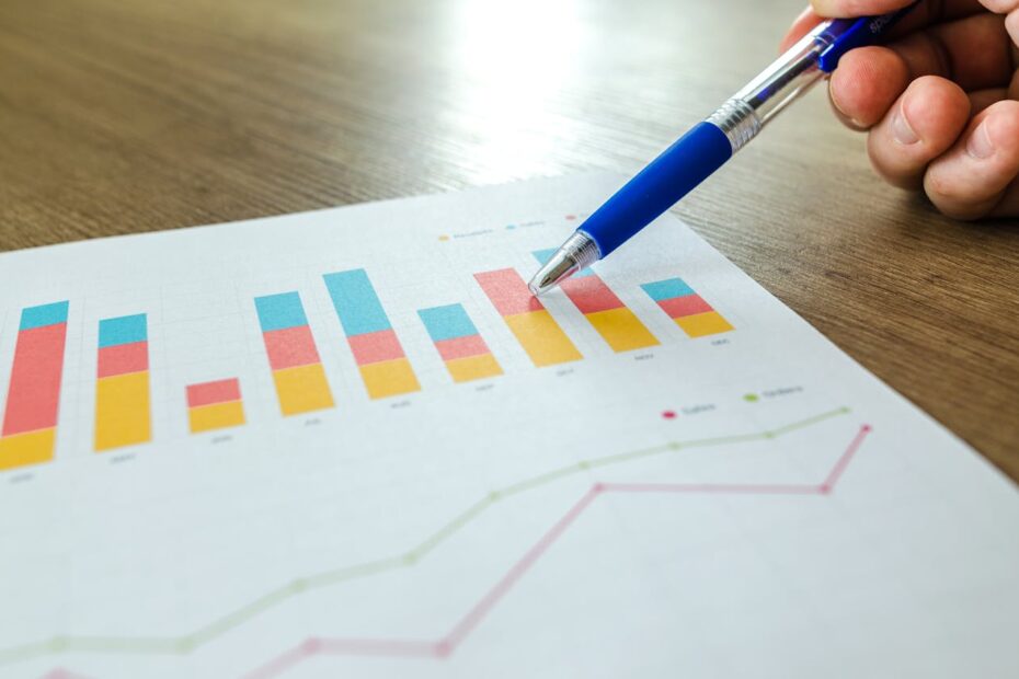 investir em branding de marca